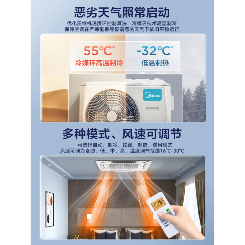 Midea ceiling air conditioner 2 hp 3 hp 5 hp ceiling unit central air conditioner one-to-one embedded patio unit cooling and heating inverter shop office commercial factory air conditioner ceiling appliances subsidy 5 hp three-level energy efficiency cooling and heating inverter 380V installation included