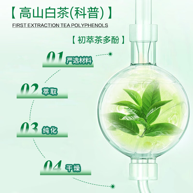 Liubizhi Multi-effect Gum Protecting Toothpaste Set 320g Anti-Sensitive Fluoride-Containing Anti-moth for Adults Men and Women Fresh Breath and Remove Bad Breath