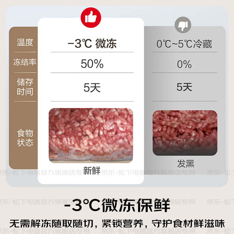 Panasonic National Subsidy Small Sorbet Japanese Refrigerator French Multi-Door Small Household 410 Household Ultra-Thin Air-cooled Frost-free Automatic Ice Making First-Class Energy Efficiency Antibacterial Preservation Brushed Silver Automatic Ice Making + Silver Ion Antibacterial EE41PXA-S