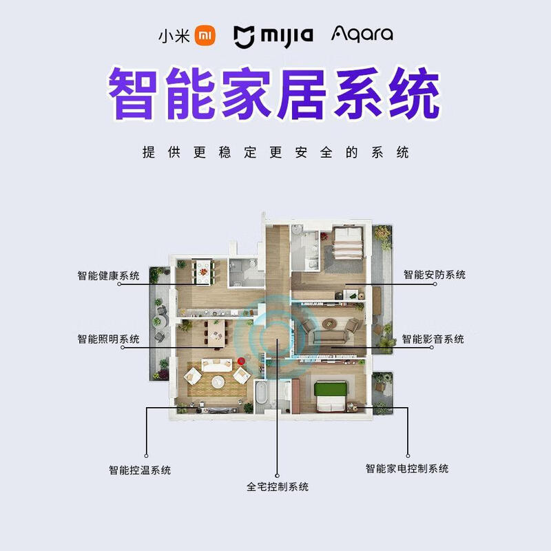 Jinyaosai whole house smart home control system set Mijia Lumi Voice Hotel lighting and curtain design plan single apartment/loft economical package for adults