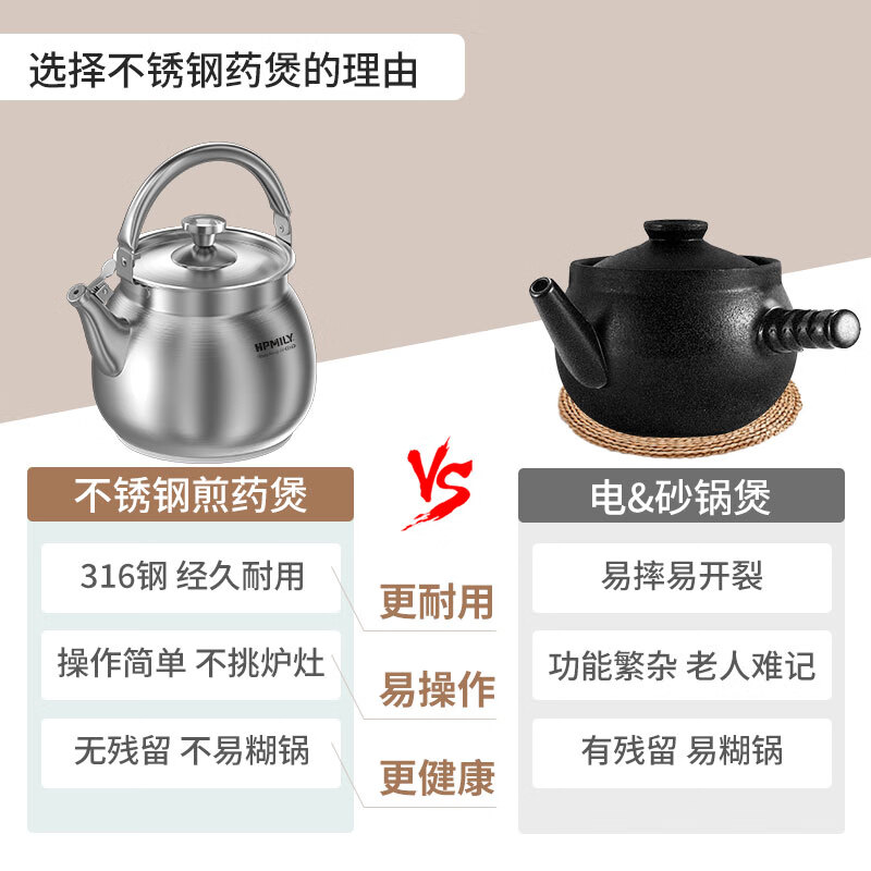 Zhujiale stainless steel Chinese medicine frying pan household Chinese medicine jar boiled medicine gas gas stove special boiled Chinese medicine special pot decoction medicine pot decoction pot upgraded 316 steel liner 5.5L