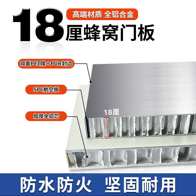 Sanqihu all-aluminum kitchen cabinet door customized with frame 18cm honeycomb aluminum cabinet door self-installed skin-feel pet wardrobe door private photo shoot not shipped please contact customer service for a quote
