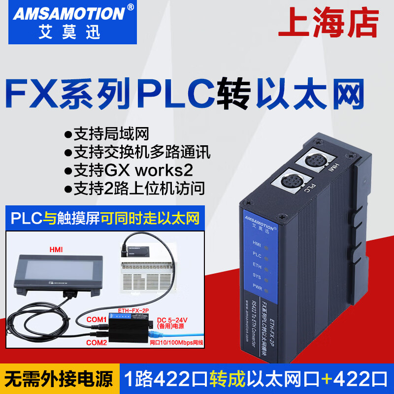 Yue Changsheng Mitsubishi PLC data cable FX3U communication cable download FX2N/1N/3GA programming cable U ETH-FX-2P Mitsubishi FX series to Ethernet