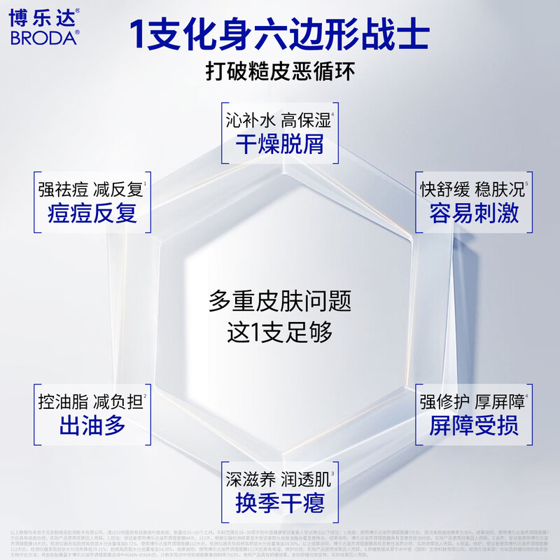 Boleda Salicylic Acid Removes Acne, Removes Blackheads, Removes Mouth, Soothes, Controls Oil, Nourishes and Repairs Mask, 2 Pack