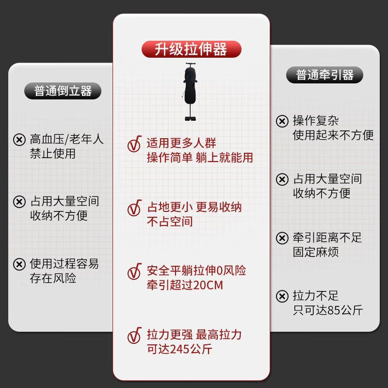 Increase height and height artifact leg stretcher fitness home cervical spine lumbar disc traction upside down inversion machine flagship model / with cervical spine stretching