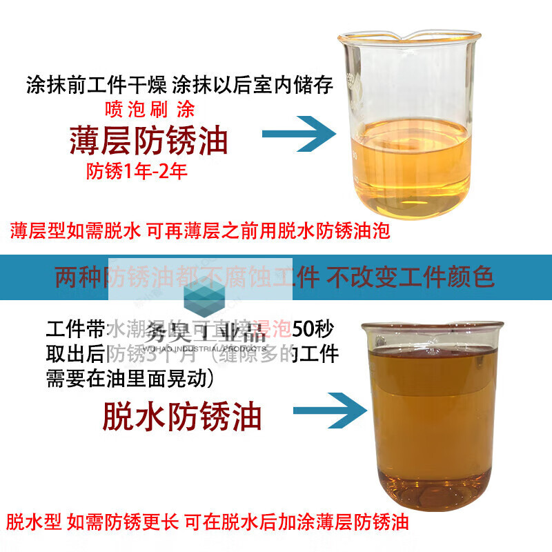 Industrial dehydration anti-rust oil, metal anti-rust liquid, anti-rust 2-year agent, soft film thin layer steel maintenance iron smear brush spray, hard film anti-rust oil gold 200L