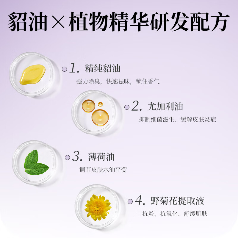 Ferret Fragrance Dog Shower Gel Smooth and Fluffy Pet Conditioner 3.78L