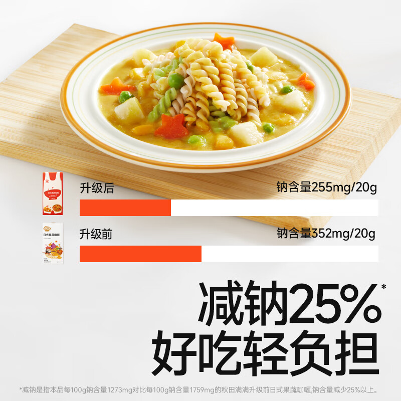 Akita Manman Fruit and Vegetable Curry 100g Salt Reduced Seasoning_Enjoy Infant and Children's Complementary Food Recipes