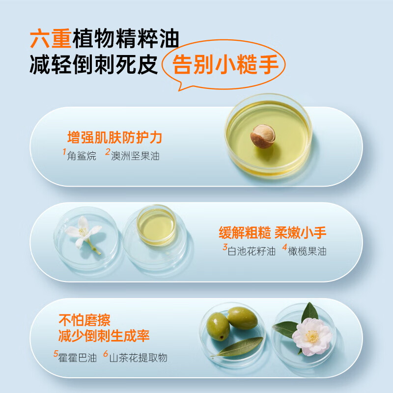 CandyMoyo Children's Finger Oil Bitter Nail Water Reduces Smoothing of Barbs and Dead Skin Nourishing Nutritional Oil to Prevent Finger Biting