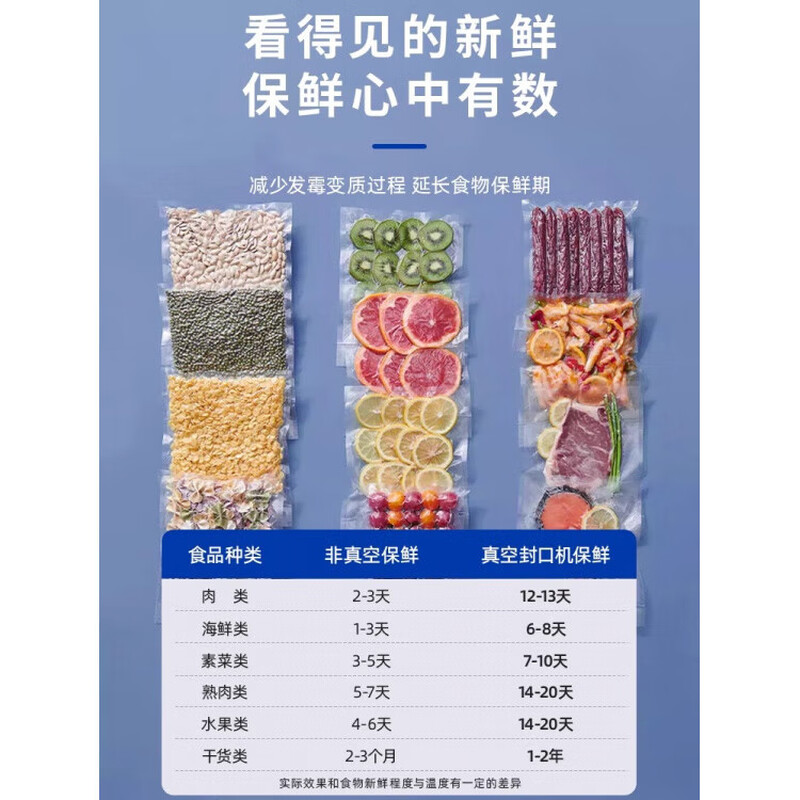 Meishute German food grade thickened household sealing machine special mesh texture vacuum bag food compression packaging fresh-keeping roll bag 20*30cm*19 silk (50 pieces) high quality food grade