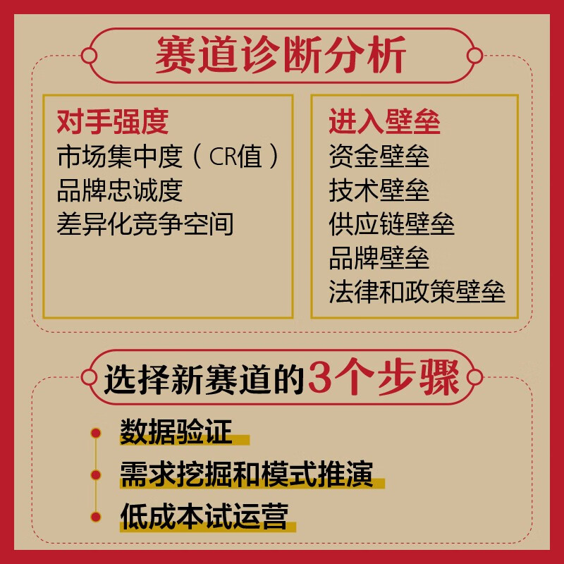 AI global marketing creates a sustainable and profitable growth engine. Business operation analysis improves performance and increases product transactions. Private domain fission matrix communication. Enterprise management AI marketing case tool guidance. Produced by Puhua.