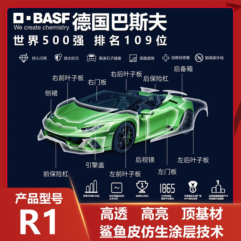 Chezhuzhu R1 Chezhuzhu BASF TPU invisible car jacket