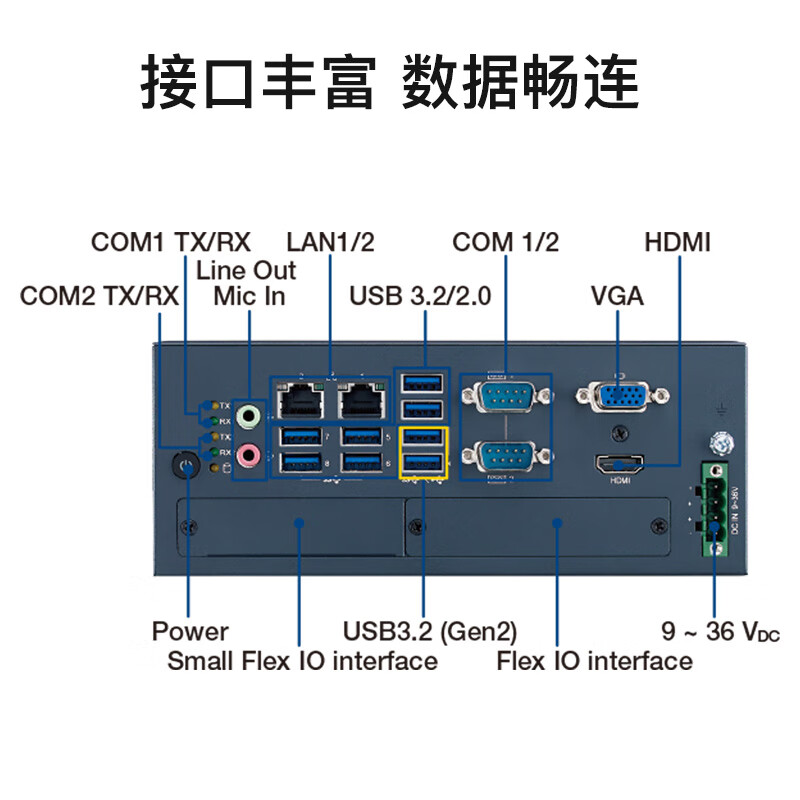 ADVANTECH Advantech MIC-770W embedded industrial computer/i5 10500/DDR4 16G/SSD 512G/120W power supply MIC-770W-20A1-105516S5-HY