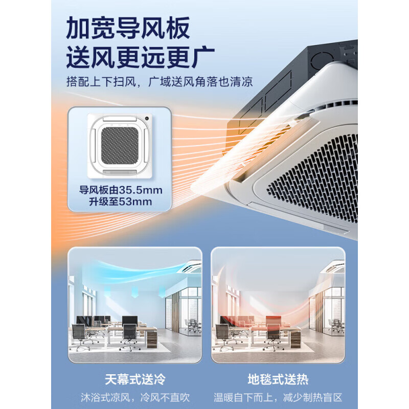 Midea ceiling air conditioner 2 hp 3 hp 5 hp ceiling unit central air conditioner one-to-one embedded patio unit cooling and heating inverter shop office commercial factory air conditioner ceiling appliances subsidy 5 hp three-level energy efficiency cooling and heating inverter 380V installation included
