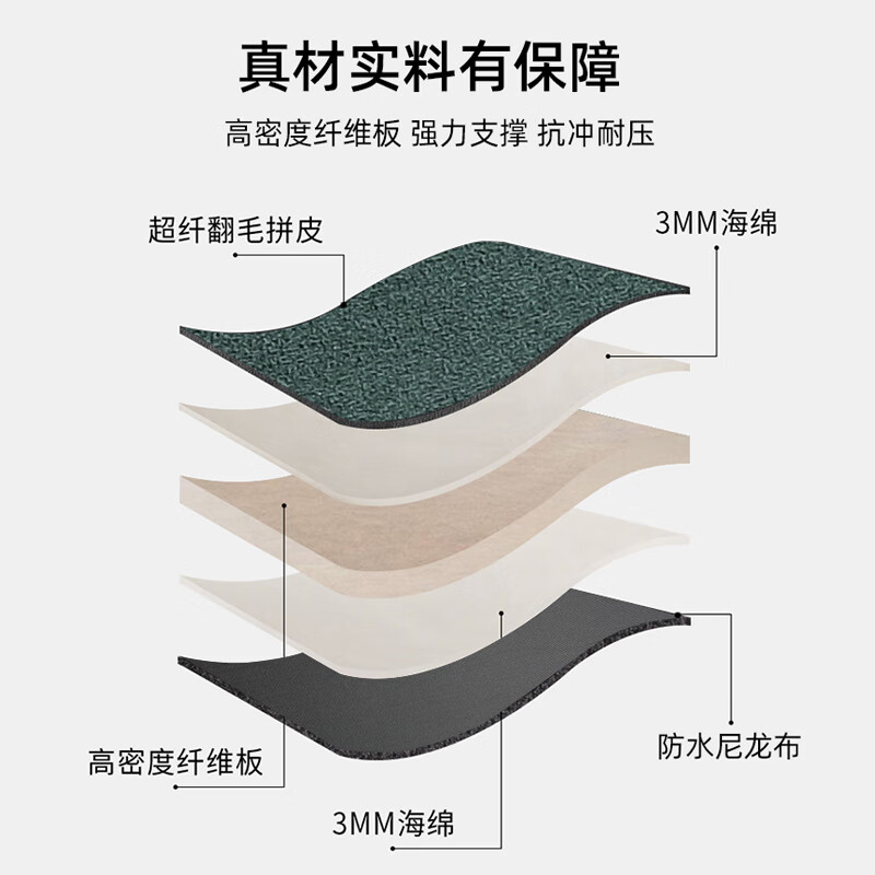 Chunhuang Hongqi hs5/h5/h9/eqm5/hs7/h6 car trunk storage box organizer car storage box saddle brown small size 40*37*30 Hongqi