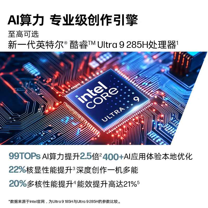 99% new HP vs. 99 state-subsidized computer 16-inch high-performance AI business notebook mobile workstation Core 2nd generation Ultra7 255H 32G 1T 2.5K screen