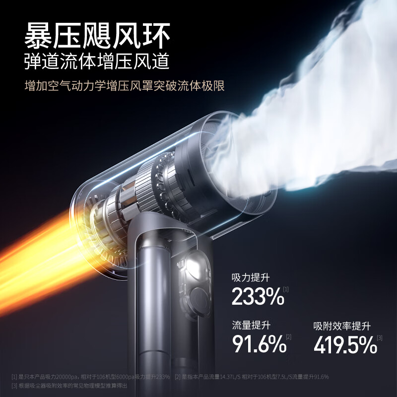 Love Totem Car Vacuum Cleaner High Suction Wireless Handheld Car Vacuum Cleaner Super Strong Suction Car Special Portable Vacuum Cleaner M8-Pro Second Generation 3 Filters + Soft Bag + Hose + Floor Brush