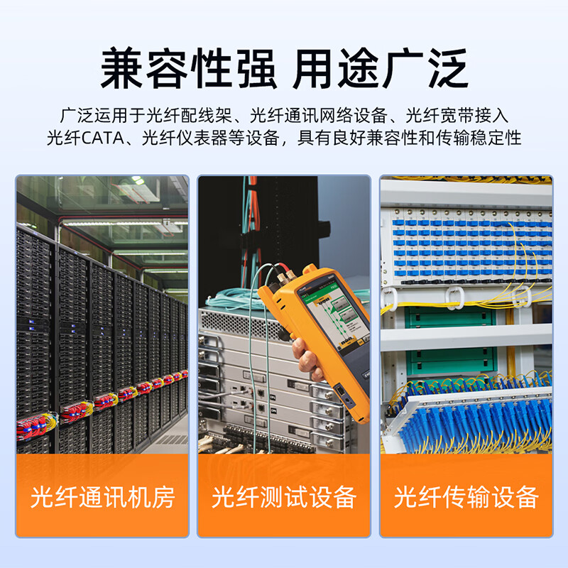 Sai fiber fiber optic adapter LC-SC male and female head carrier grade fiber optic coupler round to square head optical power red light pen docking connector flange extender