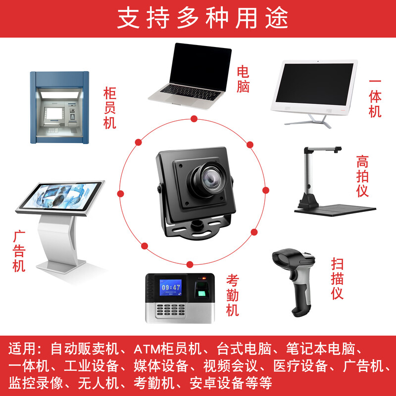 Face recognition 12 million 4K Android UVC1080P wide-angle distortion-free module mid-red USB HD industrial camera 4K-2.8MM distortion-free lens module