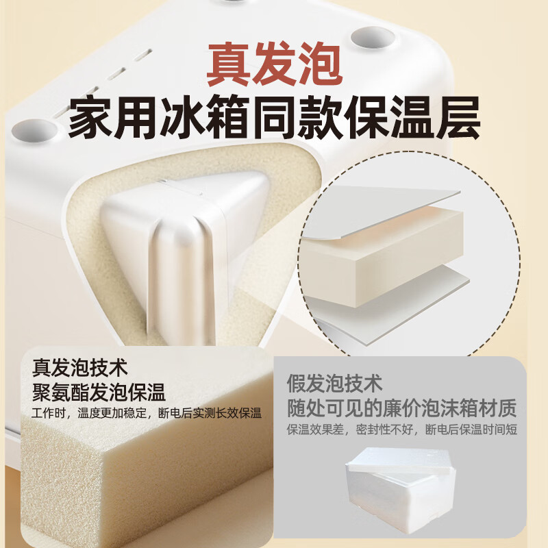 Aucma car refrigerator 12L dormitory rental mini refrigerator Chinese medicine breast milk beauty storage refrigerated insulated box outdoor