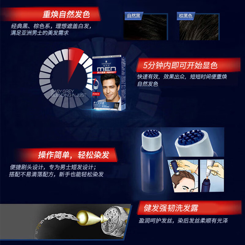 Schwarzkopf Men's Hair Dye Cream 2.0 Natural Black Hair Dye Cream Hair Dye Men's Special Cover White Free Oil Control Shampoo 60ml