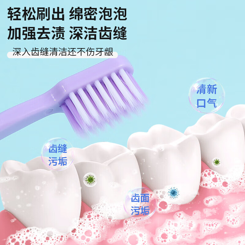 Soft-bristled high-end toothbrush, good-looking, student, adult, cute, cute, small-headed, couple, family pack, soft-bristled, 5 pieces, available in 5 pieces