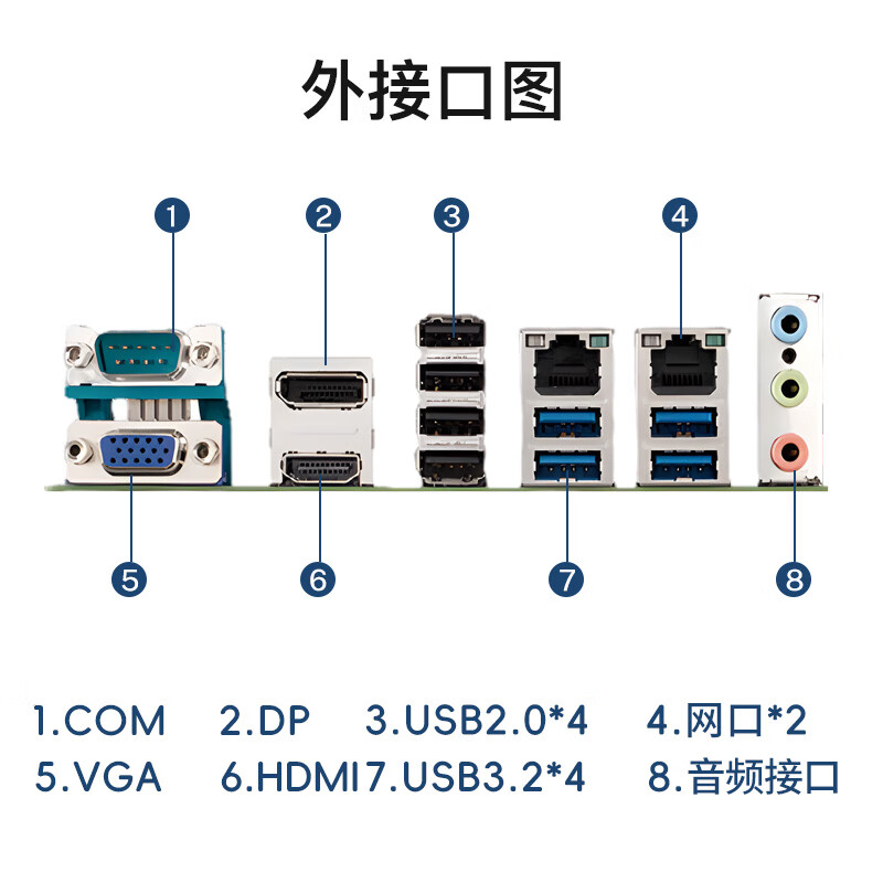 ADVANTECH MircoATX industrial motherboard supports 12/13/14 generation PCIe*2+PCI*2 high-performance industrial computer motherboard AIMB-508HF-EAA1