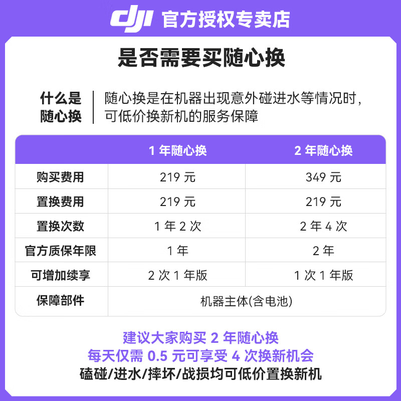 DJI Pocket 3 Osmo pocket gimbal camera DJI pocket3 handheld digital camera Travel beauty vlog gimbal anti-shake camera Same-day delivery Pocket 3 all-in-one package Replacement for 1-year version