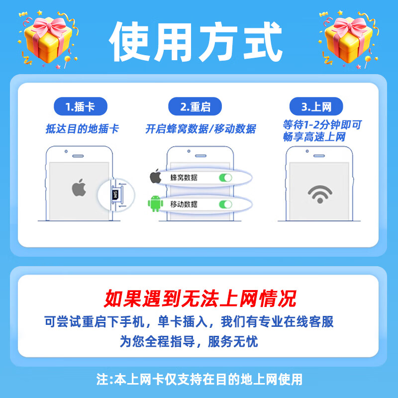 Indonesia Bali/Singapore/Malaysia/Thailand universal 5G phone card 2GB per day for 6 days