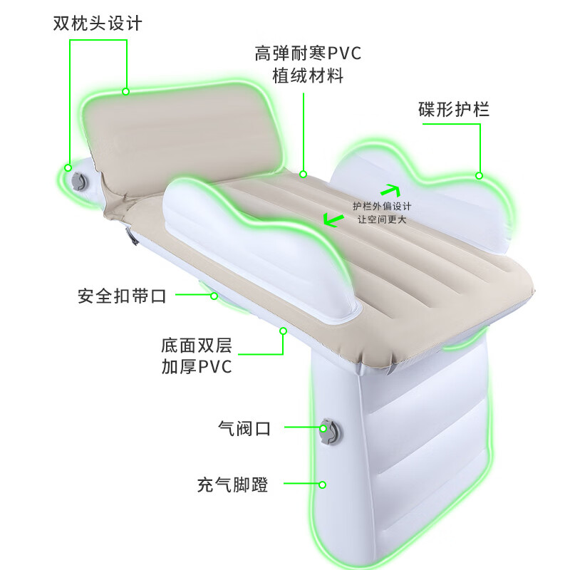 40,000 kilometers of car-mounted baby sleeping bed, high-speed rail, baby sleeping artifact, children's car rear sleeping mat, airplane inflatable mattress