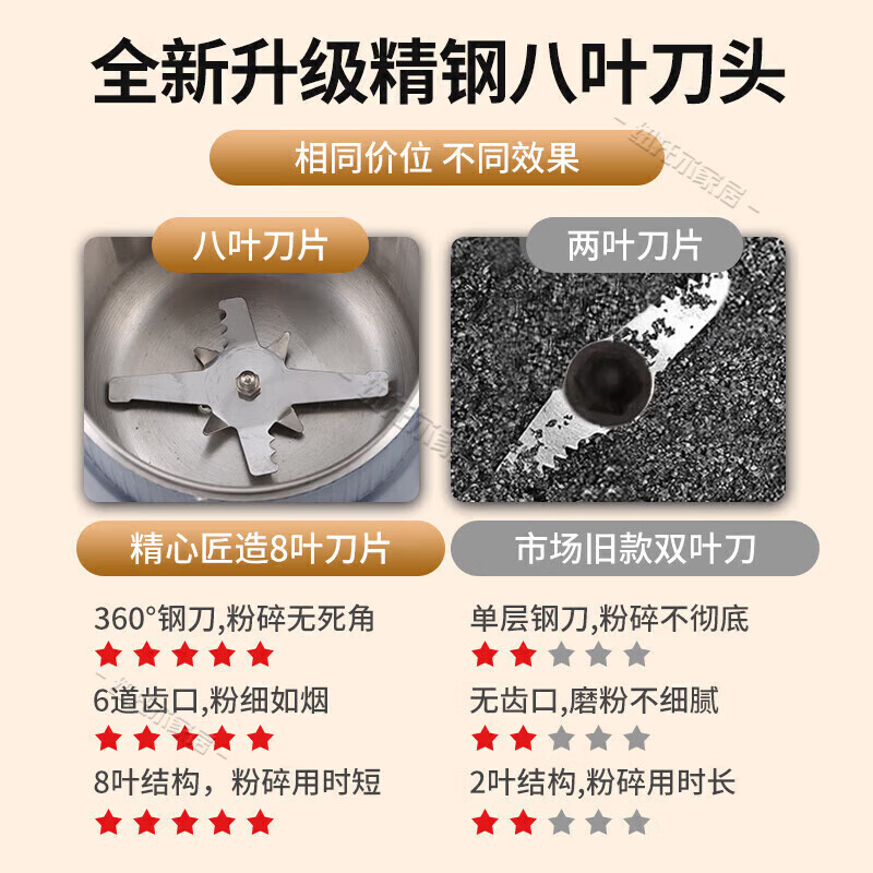 KDISV German grinding mill grinding small flour grinding household grinder Chinese medicine grains coffee nuts ultra-fine luxury model blue-copper movement-stainless steel blade (2 sets of blades in total) stainless steel household commercial electric seasoning pepper aniseed multi-function grinder