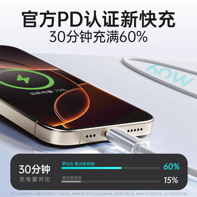Romans suitable for Apple 16 charging cable iPhone15promax charger cable usbc dual typec data cable fast charging double-head car PD60W tablet iPad mobile phone notebook Baisha Silver 1.2m