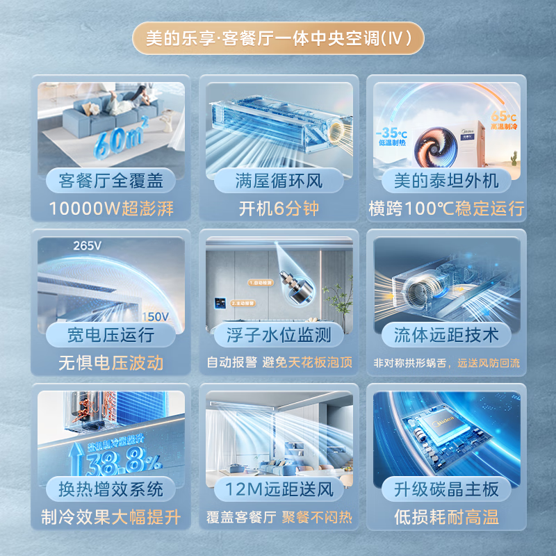 Midea Starlight flagship version duct machine 4 hp central air conditioner one-to-one living room 3 hp Lexiang 4th generation embedded first-level energy efficiency Lexiang 4th generation 3 hp first-level energy efficiency offline hot model (26-40)