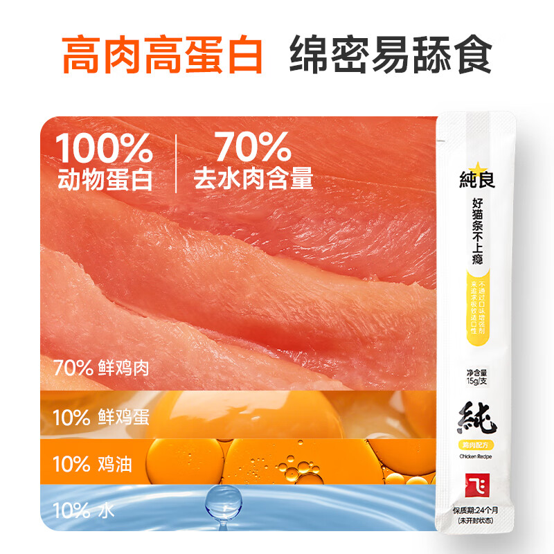 A Fei and Buddy cat snacks pure wet food cat snacks mixed flavors 15g*12 pieces