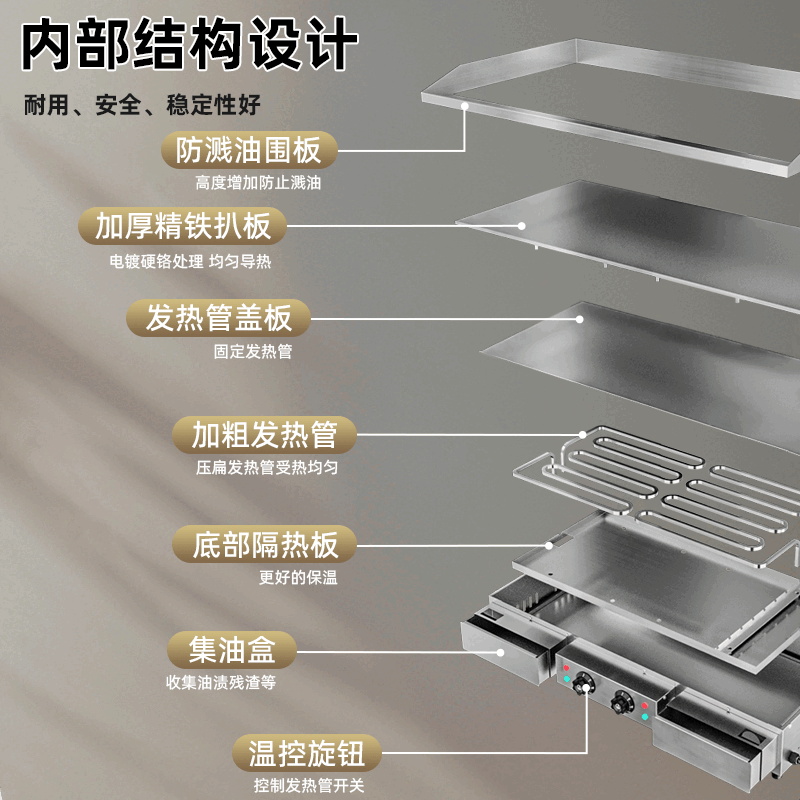 Raft core Teppanyaki Teppanyaki all-in-one machine mirror non-stick electric griddle commercial hand cake machine equipment fried steak squid stall grilled cold noodles machine chrome-plated mirror anti-black non-stick