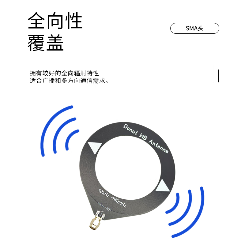 Jiudingxin donut broadband loop antenna with low impedance amplifier 1 set malachite aviation DM/AM Quansheng walkie-talkie radio receiving antenna JDX-WBDK