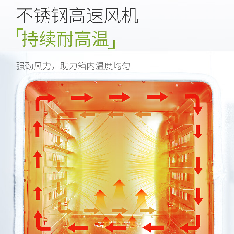 Lichen high temperature test chamber industrial aging chamber laboratory oven drying oven oven constant temperature 500 degrees 500 208L GW-240B stainless steel liner