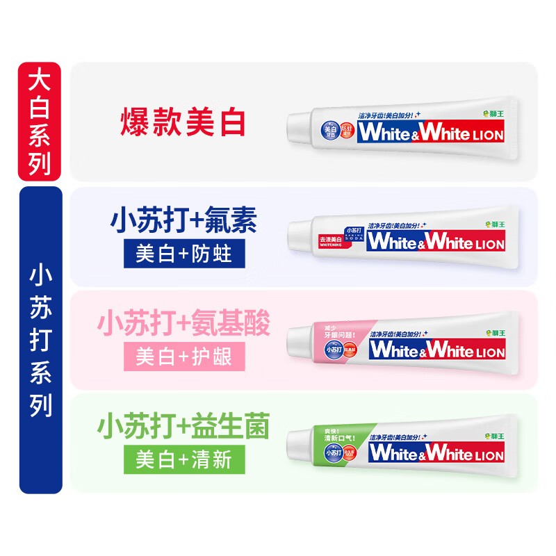 Lion White White Double Effect White Polar Mint 120g Colorful Fruit Extract 120g Baking Soda 120g*3 Whitening and Anti-Yellowing