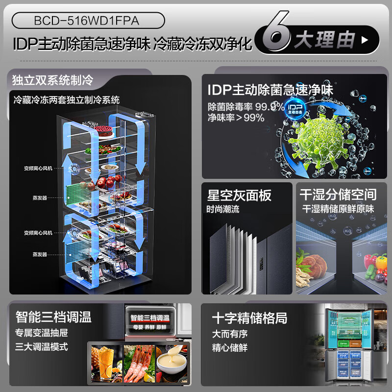 Ronshen double purification 516 liter cross four-door first-level frequency conversion active sterilization refrigerator household BCD-516WD1FPA quality tail goods dual system 501 liter BCD-501WD18FP
