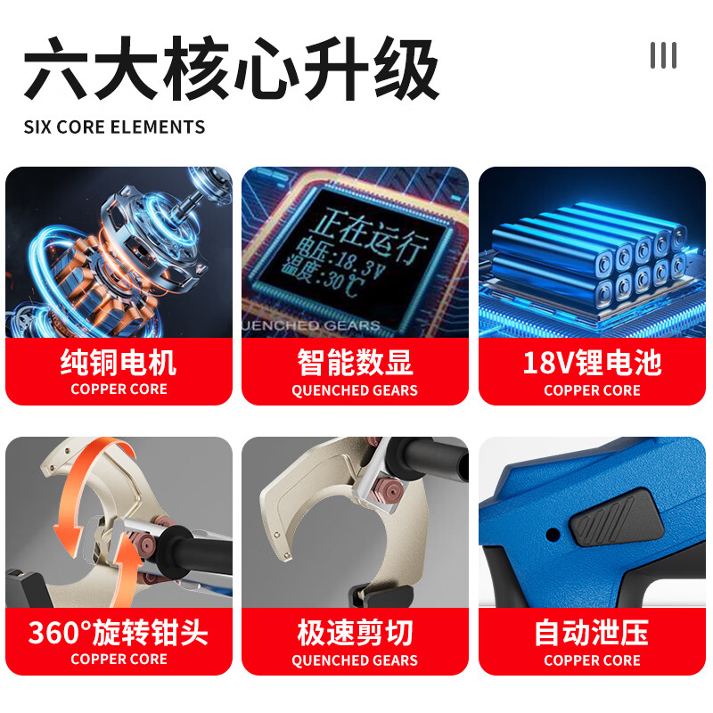 Wulang Machinery Electric Hydraulic Cable Cutter Rechargeable Open Type Cable Cutting Wire Clamp Clamp Shearing Pliers Cutting Tool