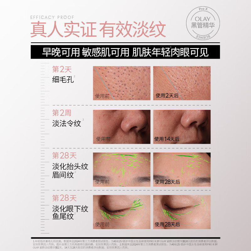 Olay (OLAY) light lines black tube essence 50ml anti-wrinkle firming anti-aging skin care products facial essence New Year gift for girlfriend