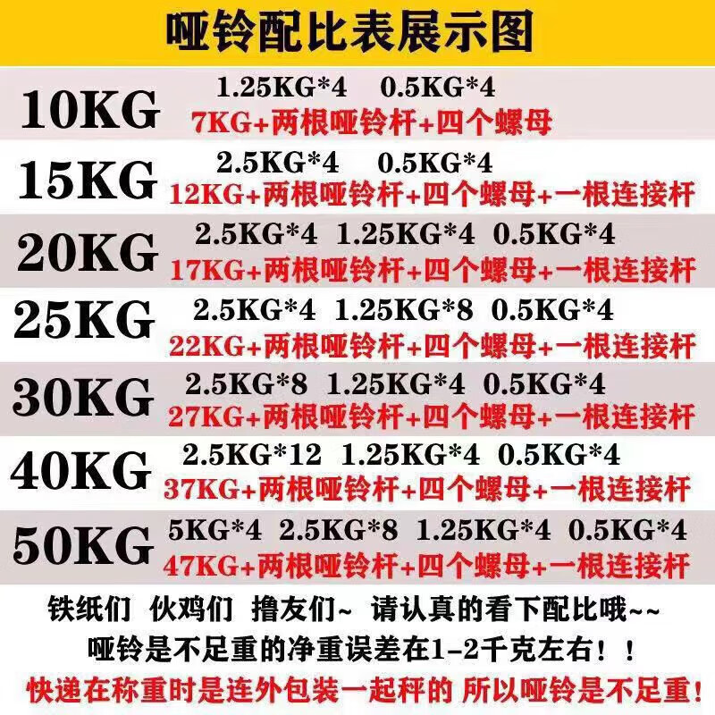 OEMG cast iron barbell dumbbell electroplating adjustable male and female home dormitory 10kg pair 20kg 40 fitness equipment pair total weight 30kg (actual weight 28kg) + connecting rod