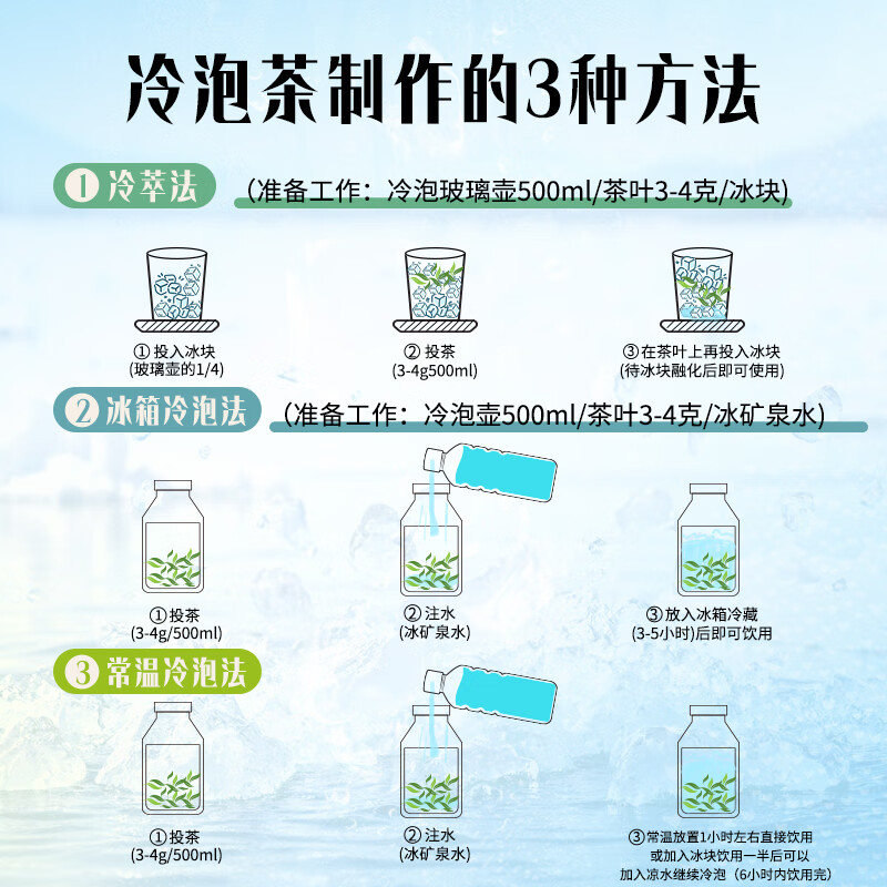 Youmingjun Phoenix Dancong duck shit fragrant oolong tea 500g medium fire strong fragrance new year gift box tea gift box for my father-in-law