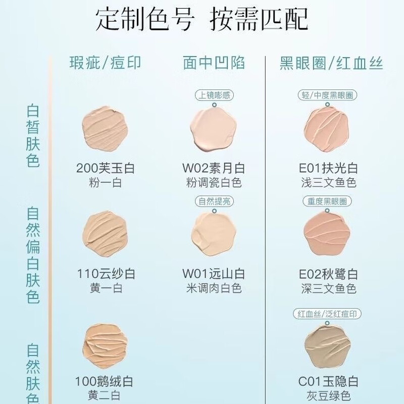 Caitang's blockbuster new product Caitang TIMAGE flawless concealer for acne marks, redness, bloodshot spots, dark circles, brightening tear troughs, flat sunken areas (photogenic banging feeling) W02 Su Yue White
