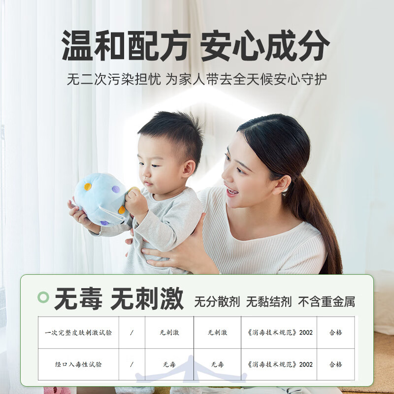 Green Source Formaldehyde Scavenger 500ml 2 Bottles Photocatalyst Formaldehyde Removal Spray New House Antibacterial and Odor Removal