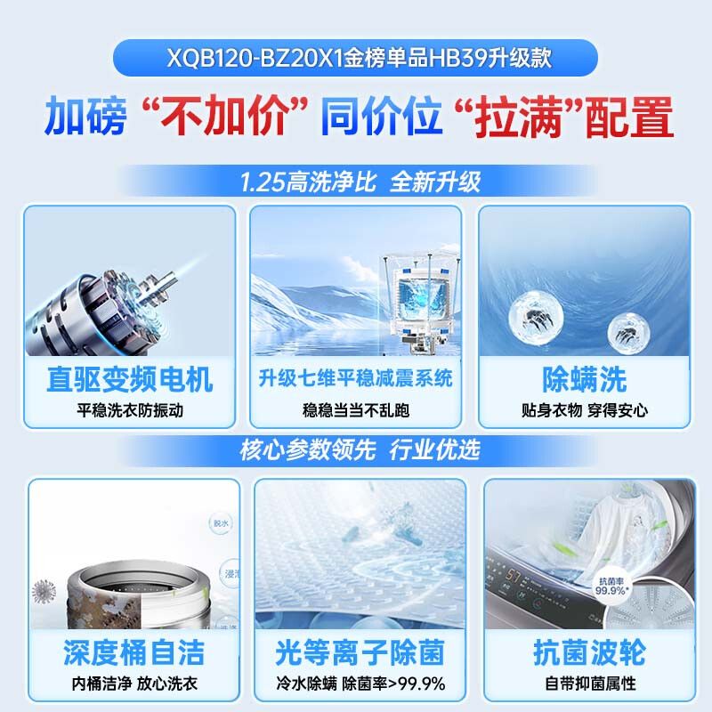 Haier's 25th New Product丨12kg Fully Automatic Pulsator Washing Machine Direct Drive Frequency Conversion Level One Energy Efficiency Seven-Dimensional Shock Absorption + Super Clean Washing + Glass Top Cover XQB120-BZ20X1