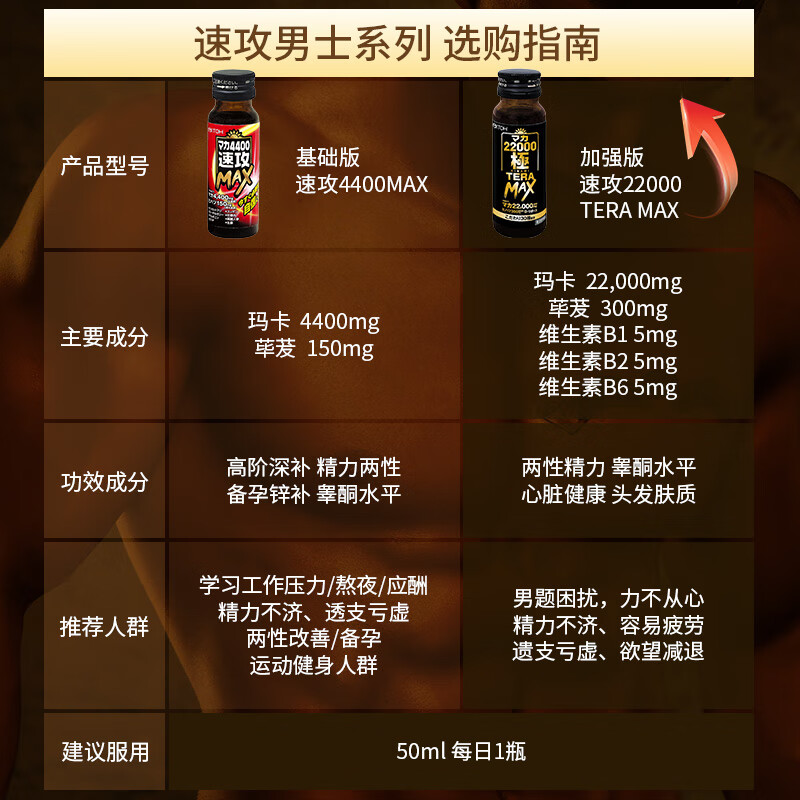 Japan Quick Attack 22000 Maca Arginine Maca Oyster Peptide Oral Liquid 50ml*2 bottles