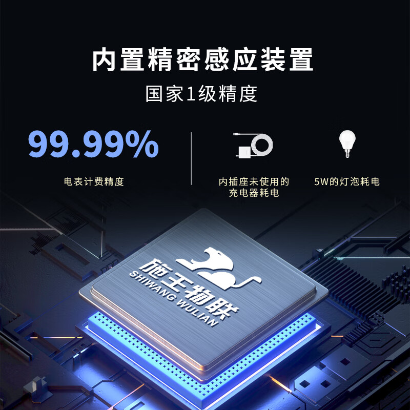 Shiwang IoT prepaid single-phase rental housing dedicated remote control recharge meter reading three-phase four-wire smart meter 4G guide rail