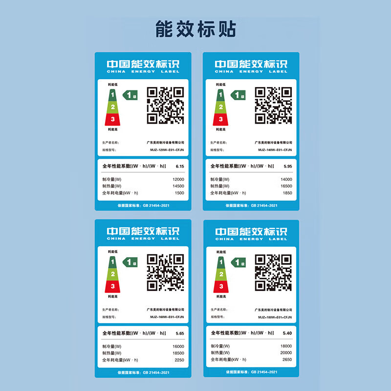 Midea Cool Wind Central Air Conditioning CoolJieNeng One to Four Double Wind Wheel Multi-connected Full DC Frequency Conversion Level 1 Energy Efficiency 6 HP Level 1 Energy Efficiency CoolJieNeng 140 One to Five (optional water pump)