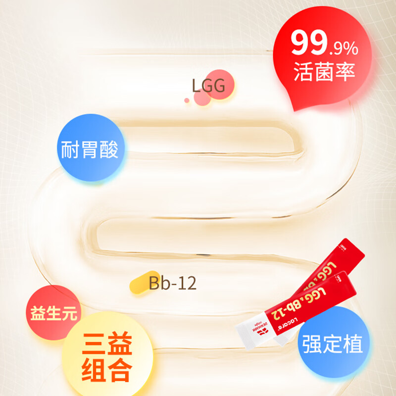 Lacare Lejia Shanyou Infant and Toddler Intestinal Soothing Probiotics LGG+Bb12 Strain 3 Trial Pack